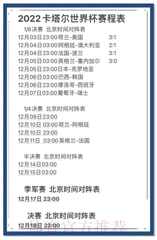 全面剖析世界杯赛事预测模型
